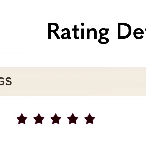 Gucci Women Bath & Body Set - Brown NWT - Picture 4 of 5